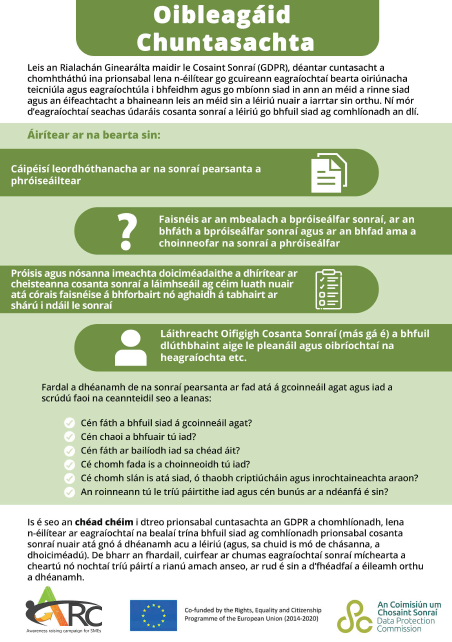 An infographic showing how organisations can be more compliant with the accountability principle set out in  the GDPR 